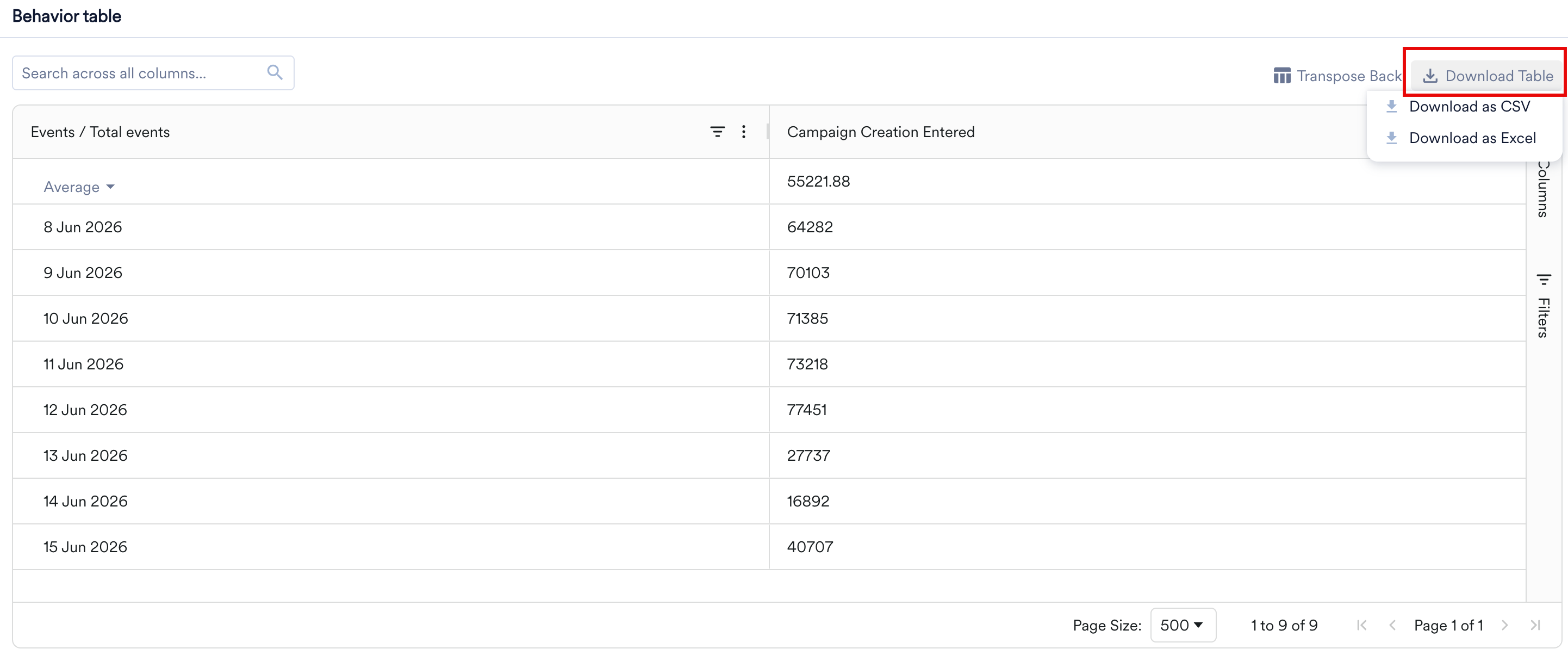 Download Table button at the top of the Behavior table, expanded to show the Download as CSV and Download as Excel options.
