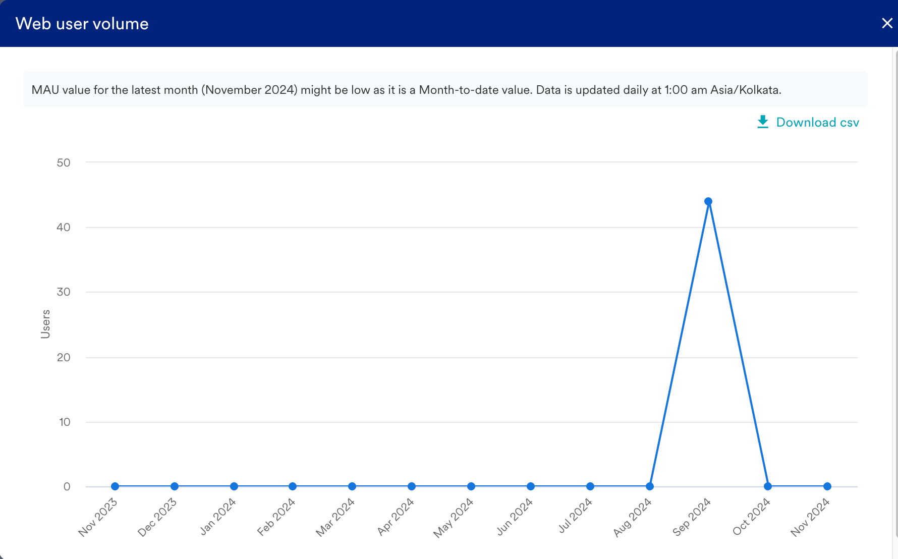 Screenshot 2024-11-06 at 5.39.34 PM.png