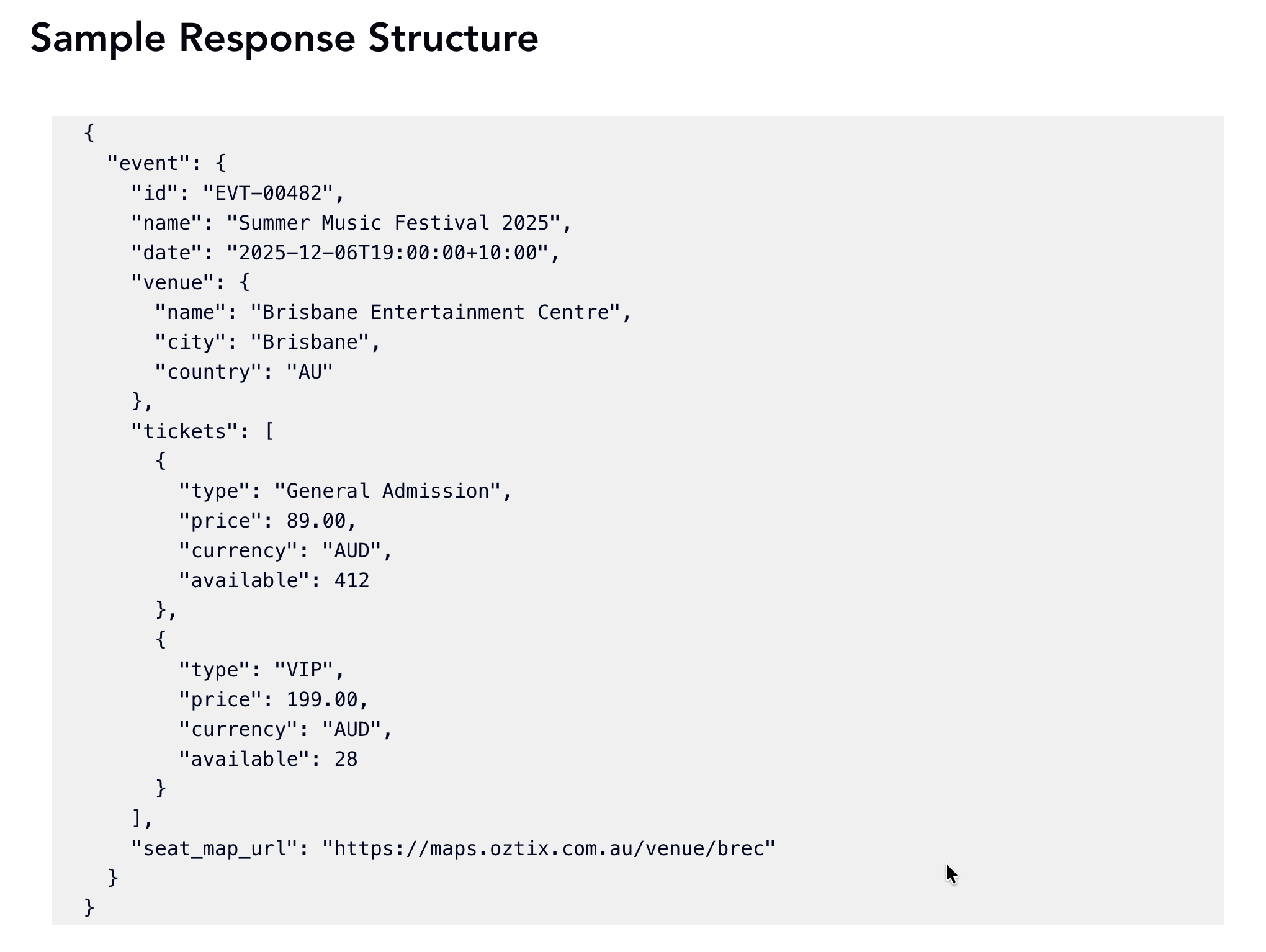 Oztix Content API response fields referenced in a campaign template