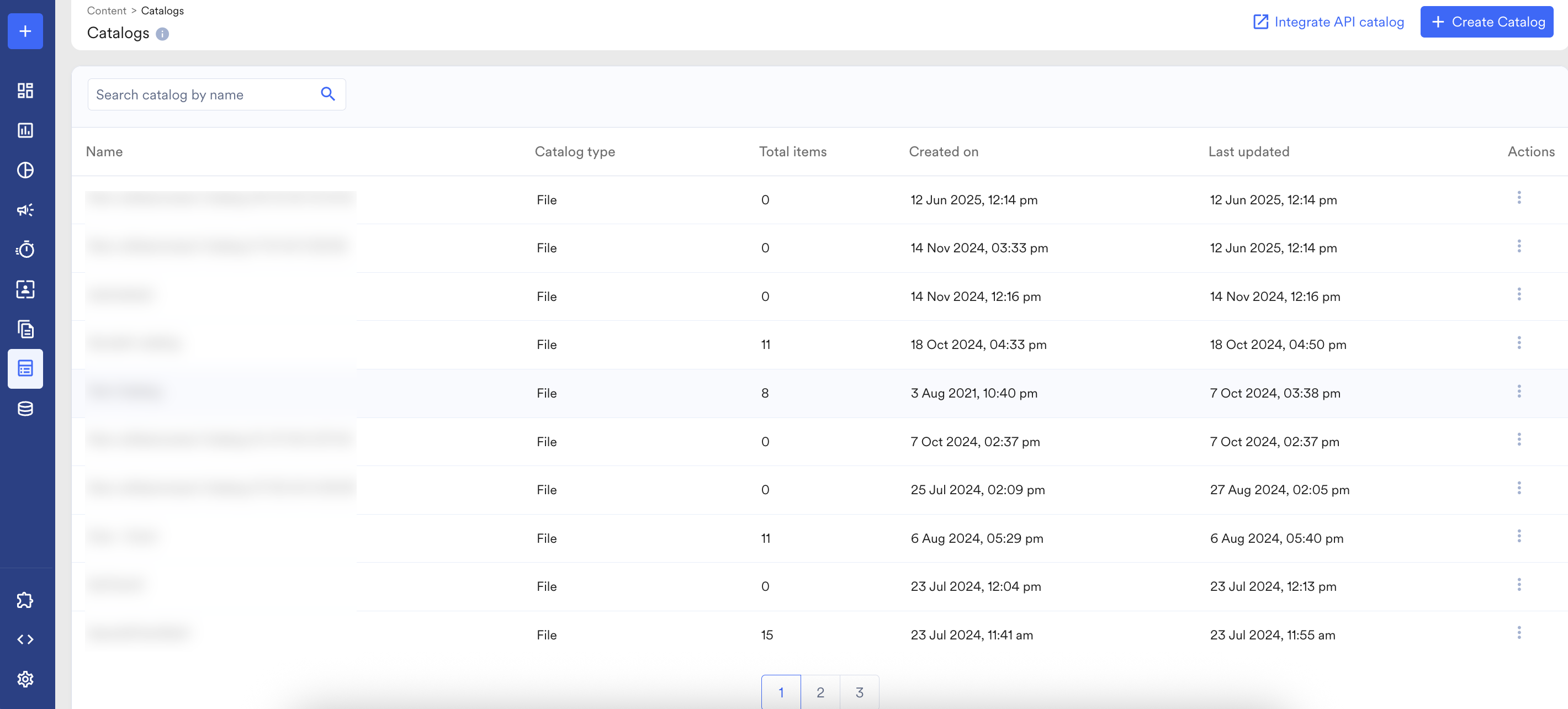 Catalogs overview