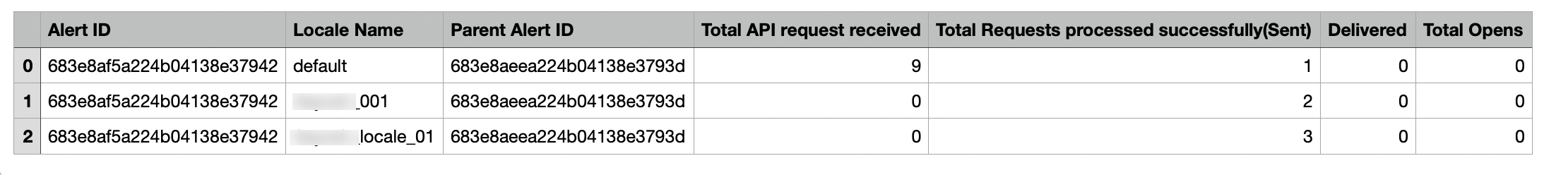 locale reports.png