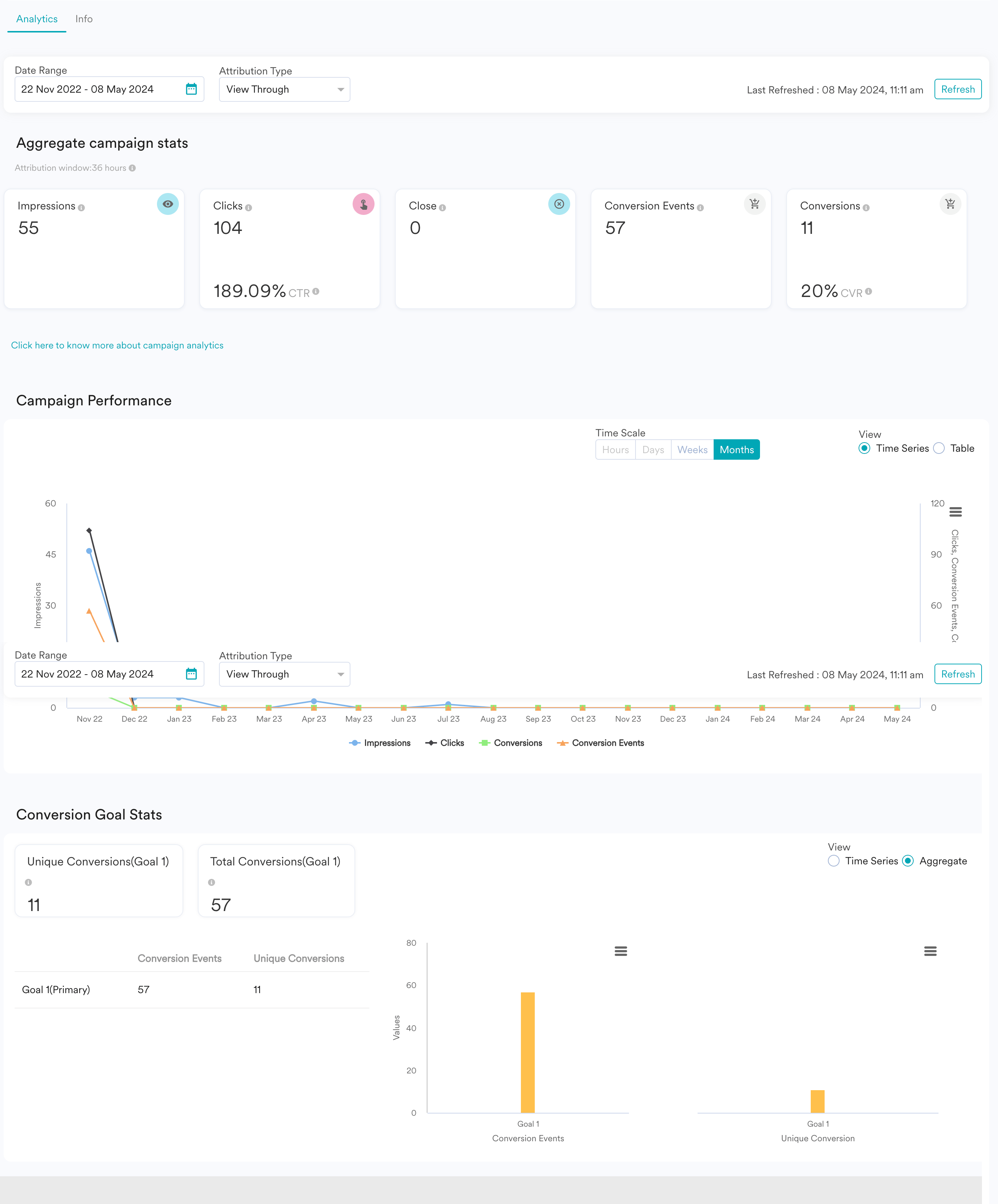 WP analytics.png