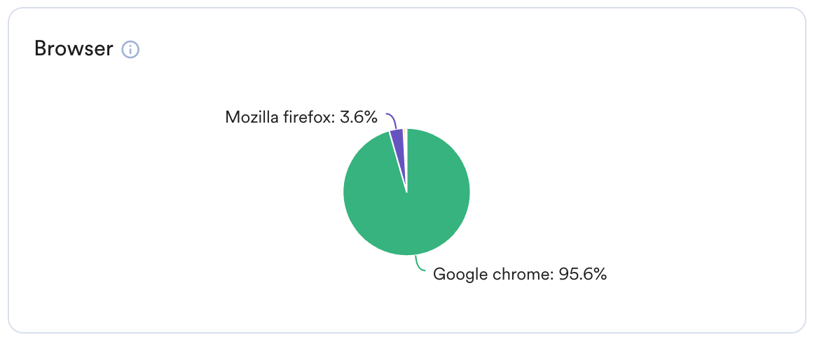 Browser.png