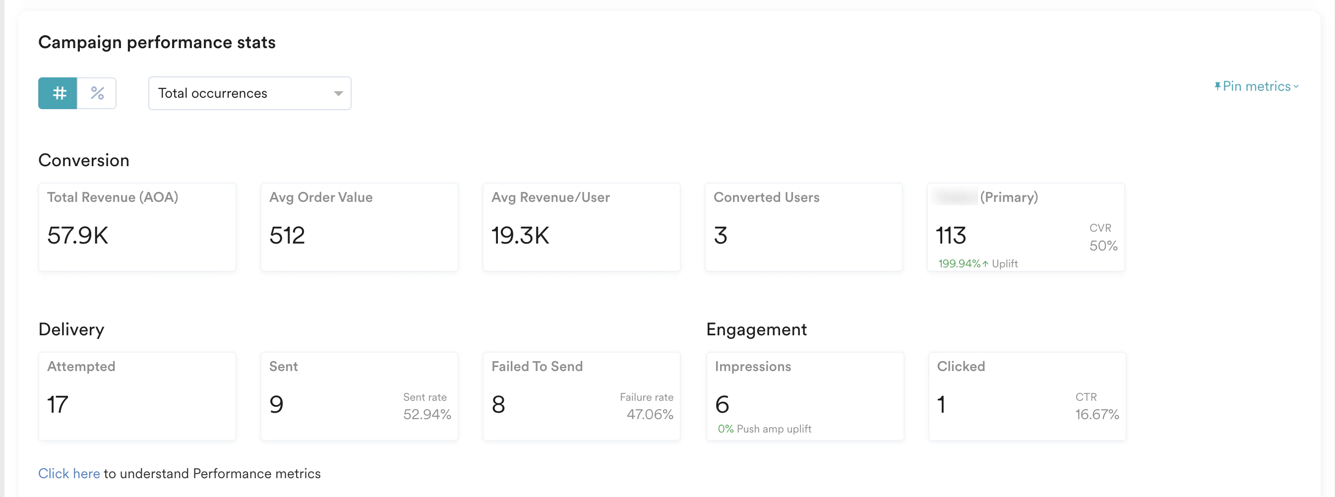 push analytics.png