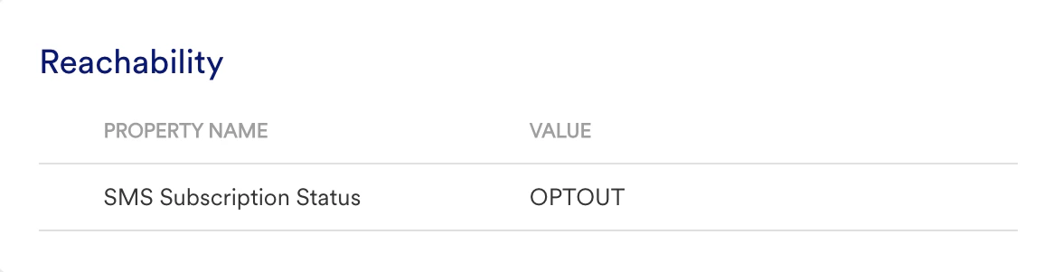 Reachablity-UserProfile.png