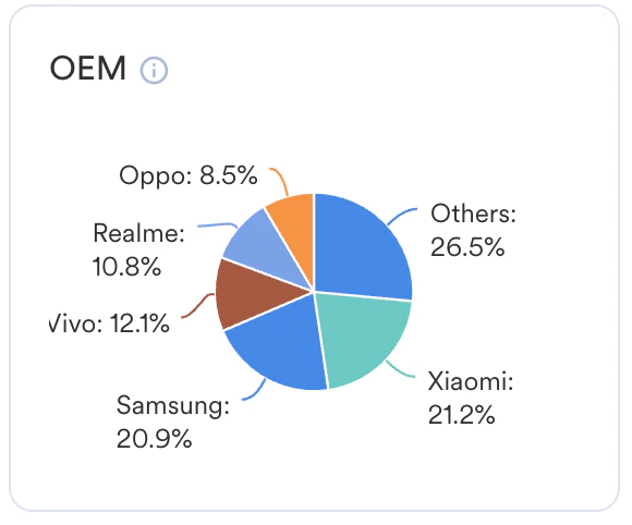 OEM.png