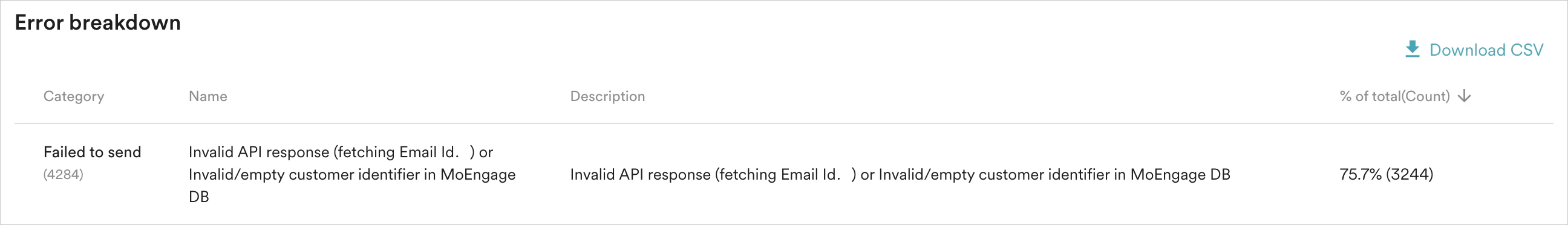 PII_API_Error.png