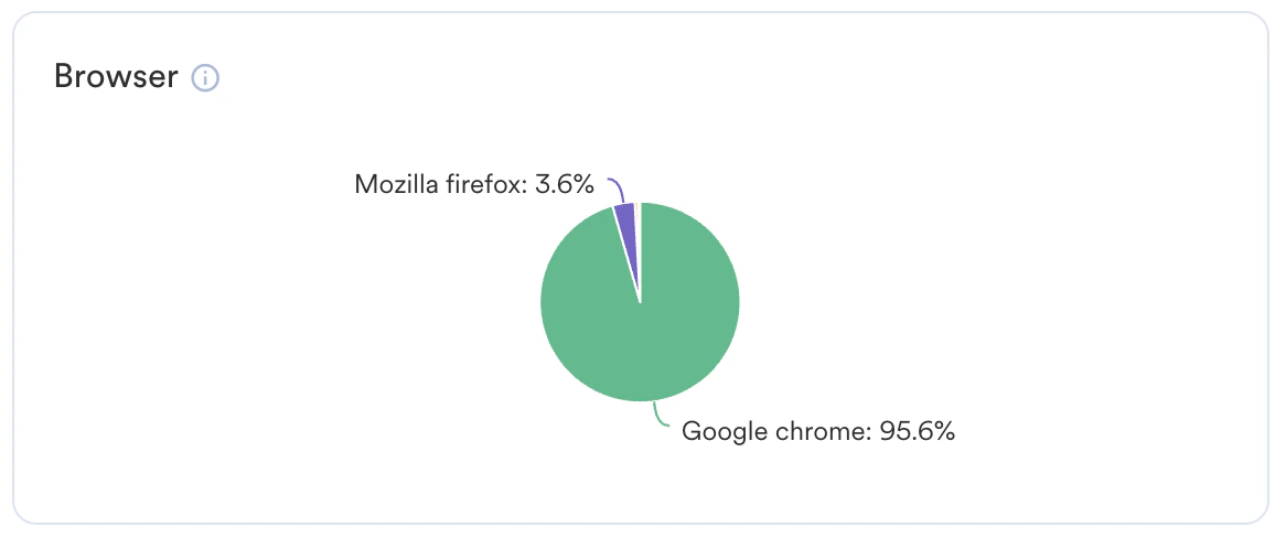 Browser.png