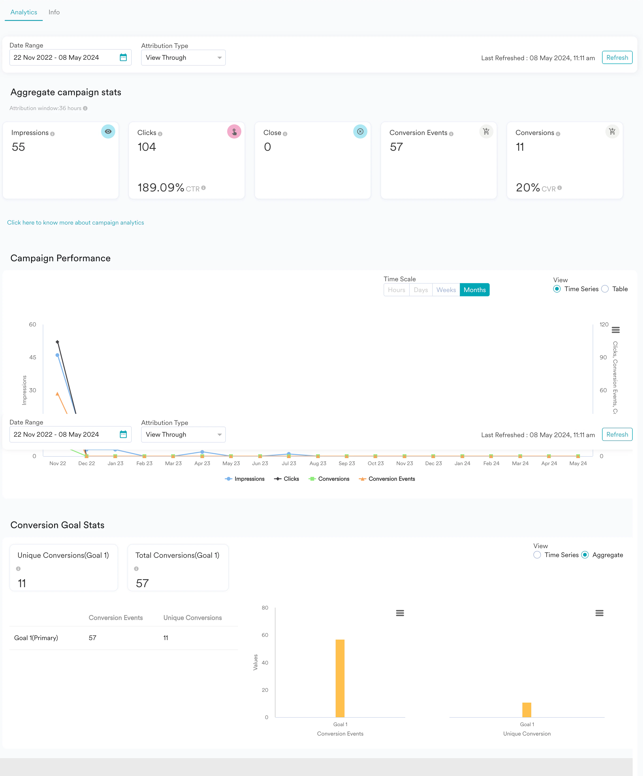 WP analytics.png