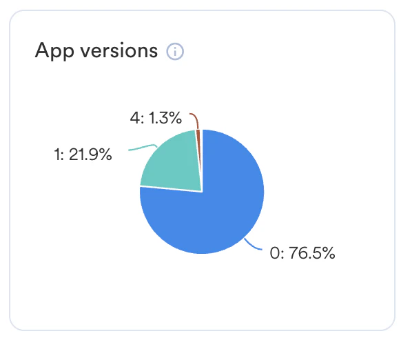 App version.png