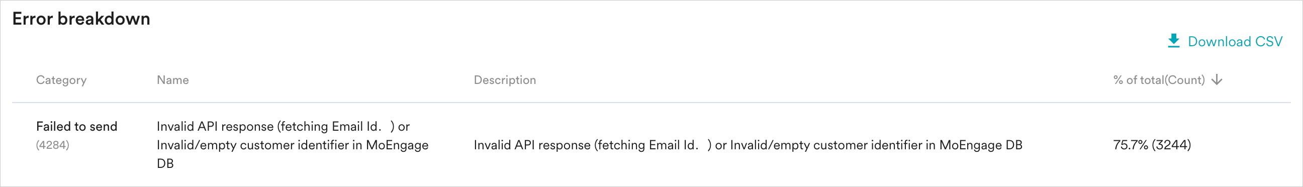 PII_API_Error.png
