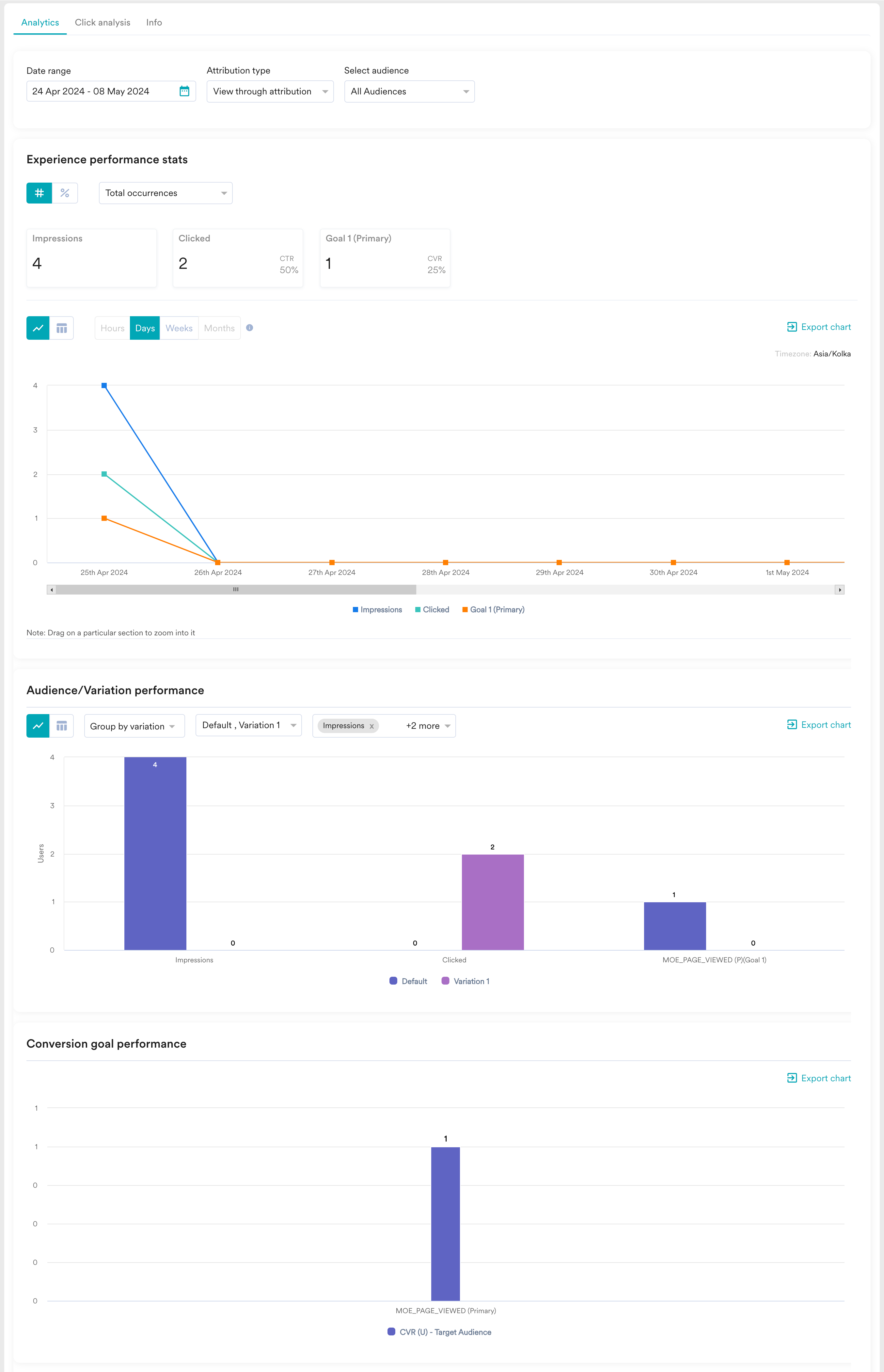experience analytics.png