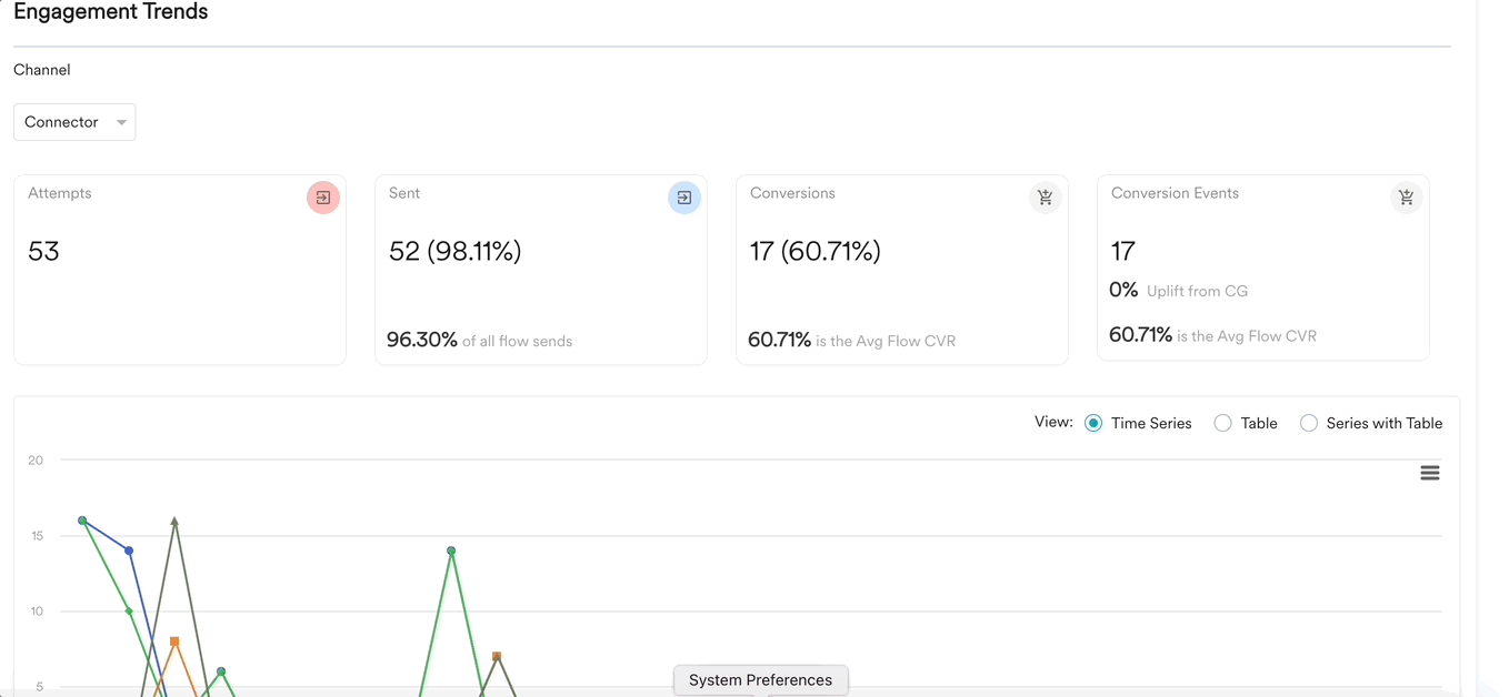 EngagementTrends.gif
