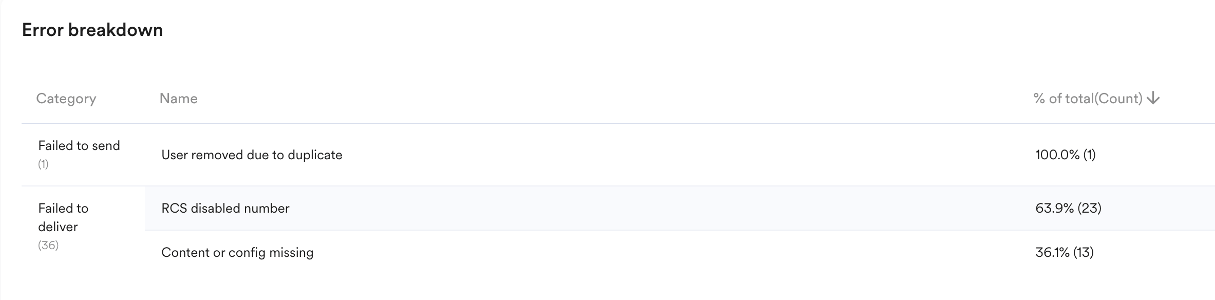 Screenshot 2025-03-21 at 11.36.15 AM.png