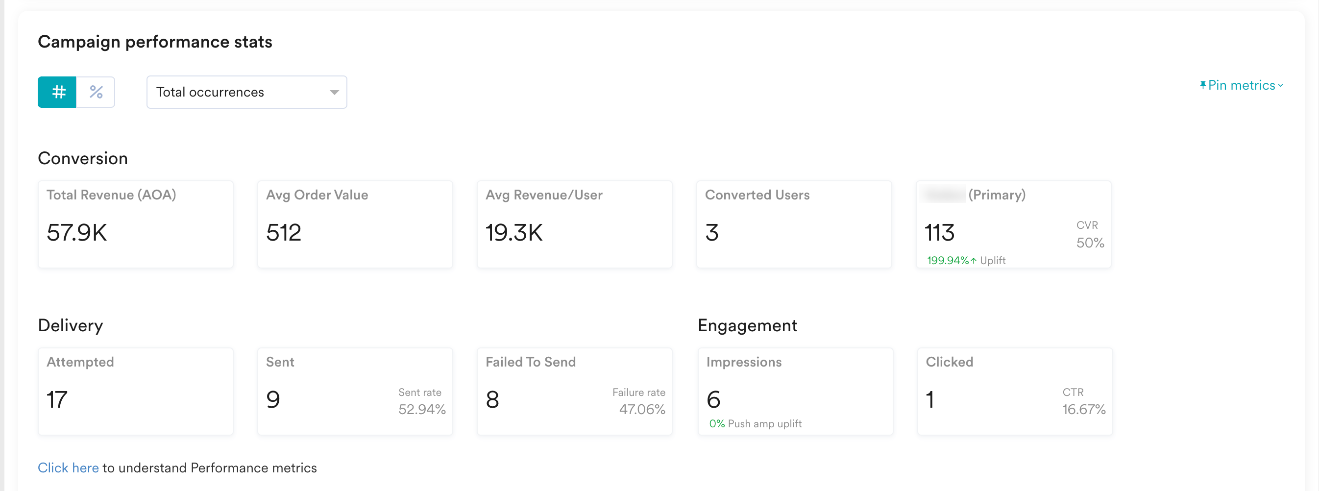 push analytics.png