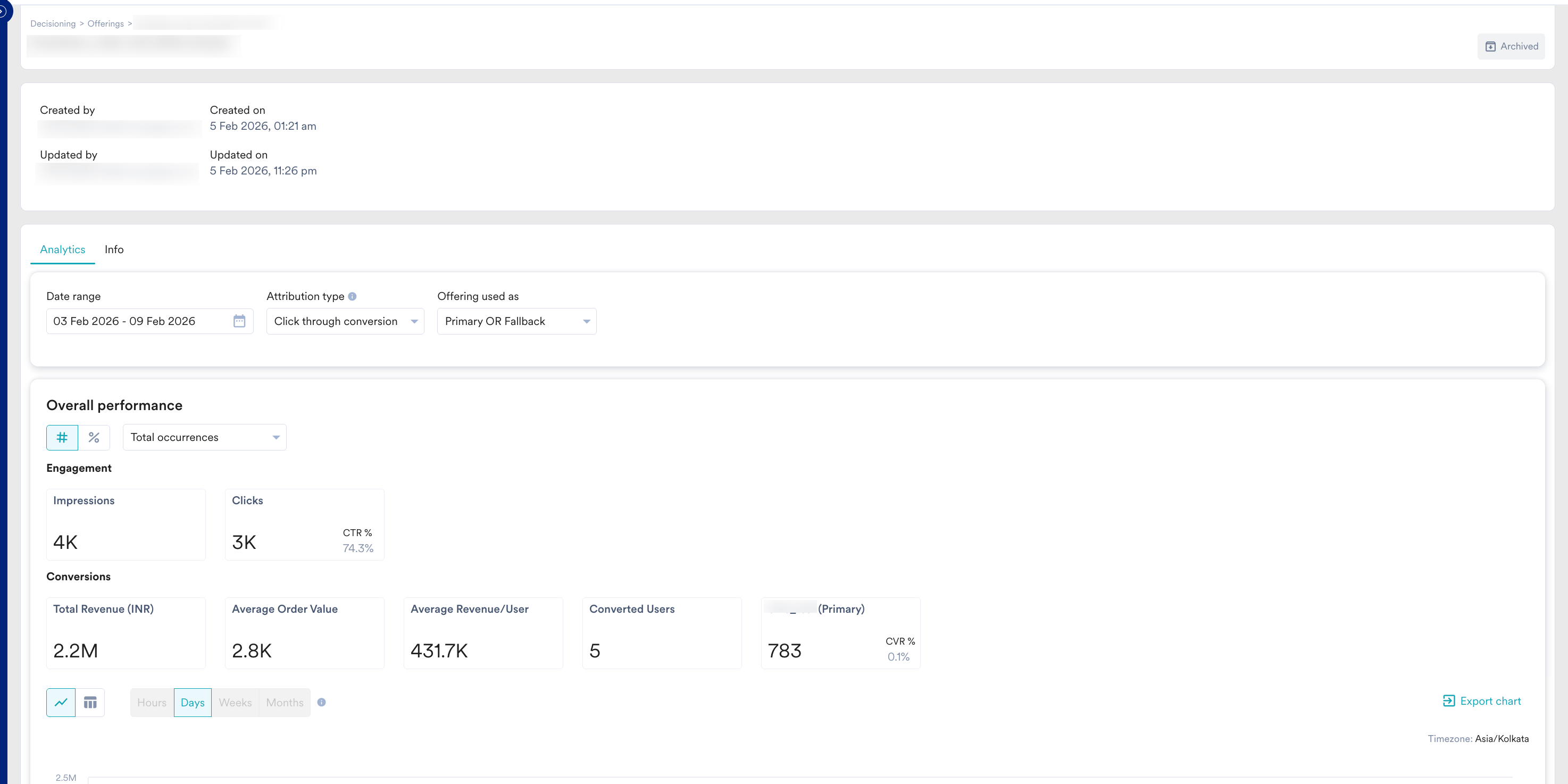 offering analytics - new.png