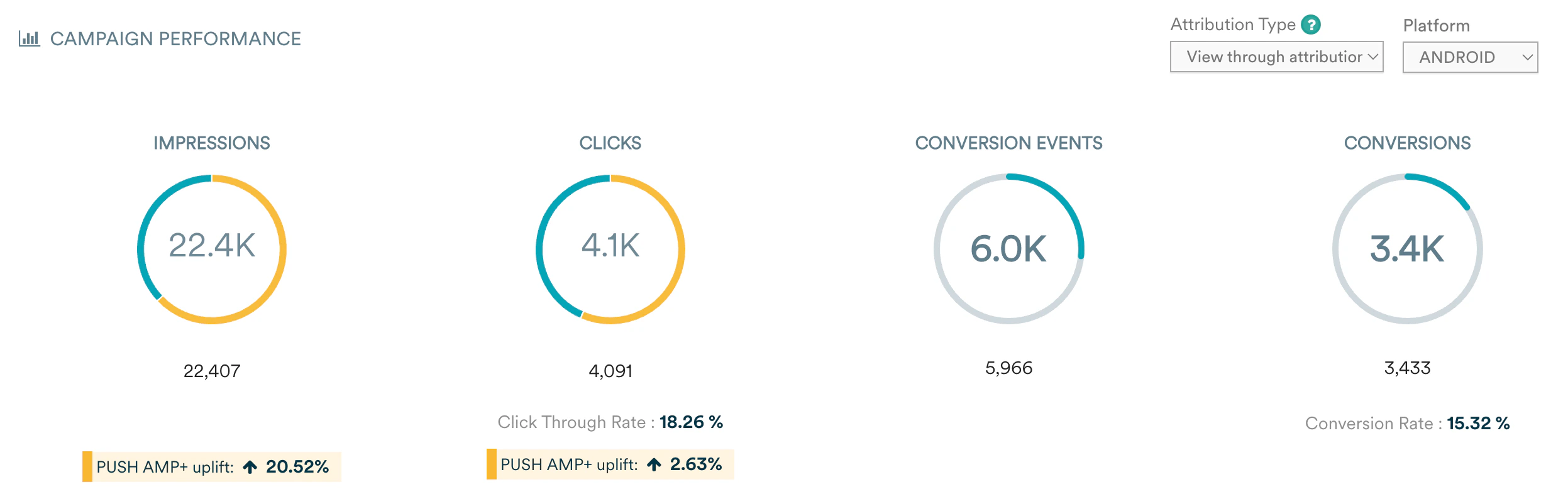 cam-stats.png