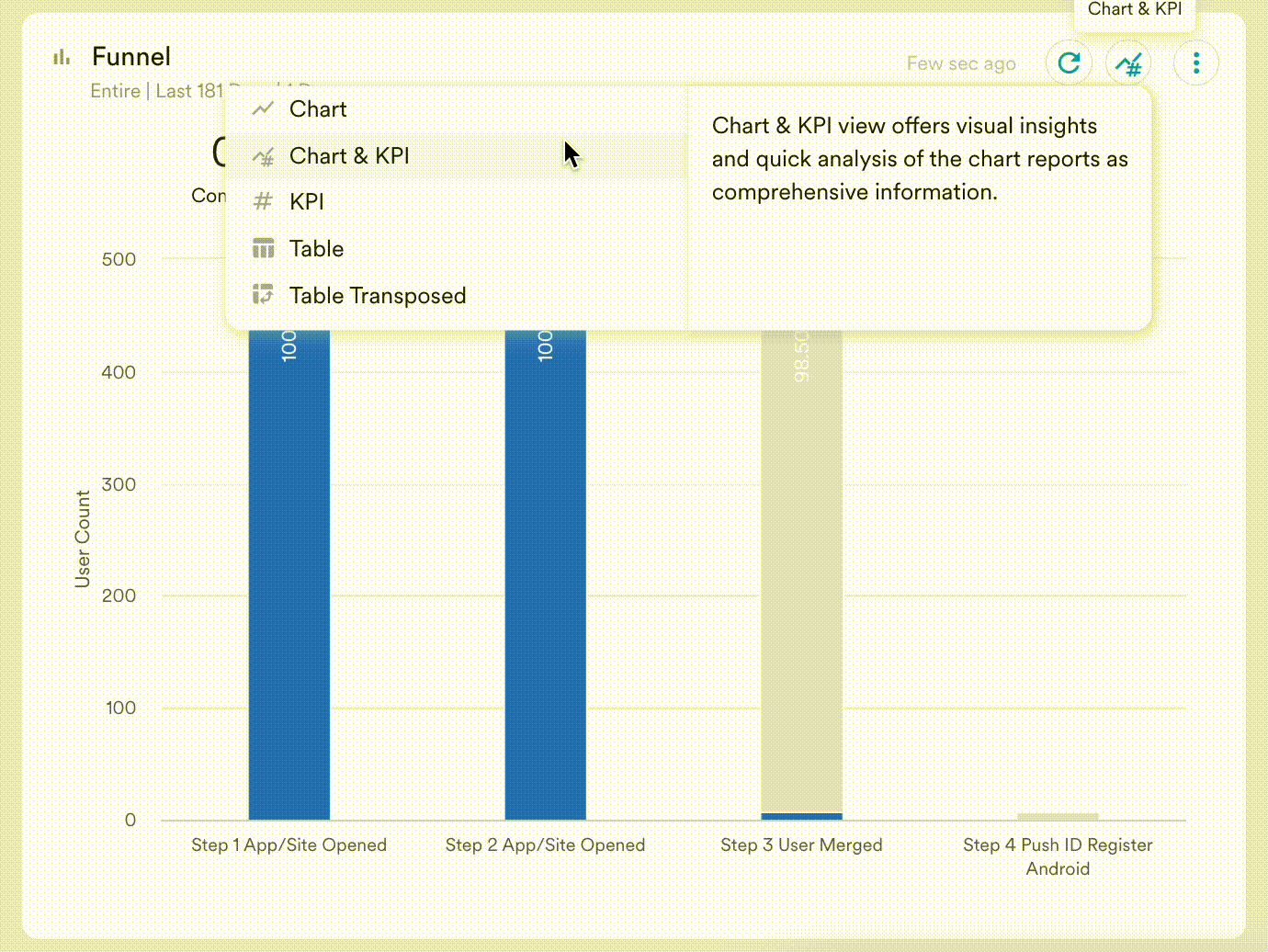Chart Views.gif