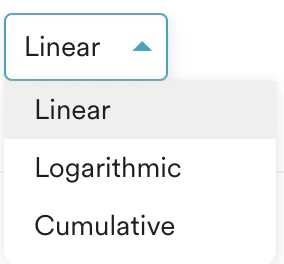 LineChart_LiLoCum.png