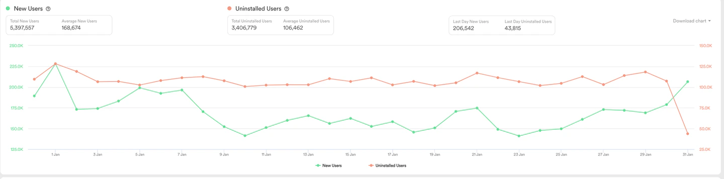 key metrics.png