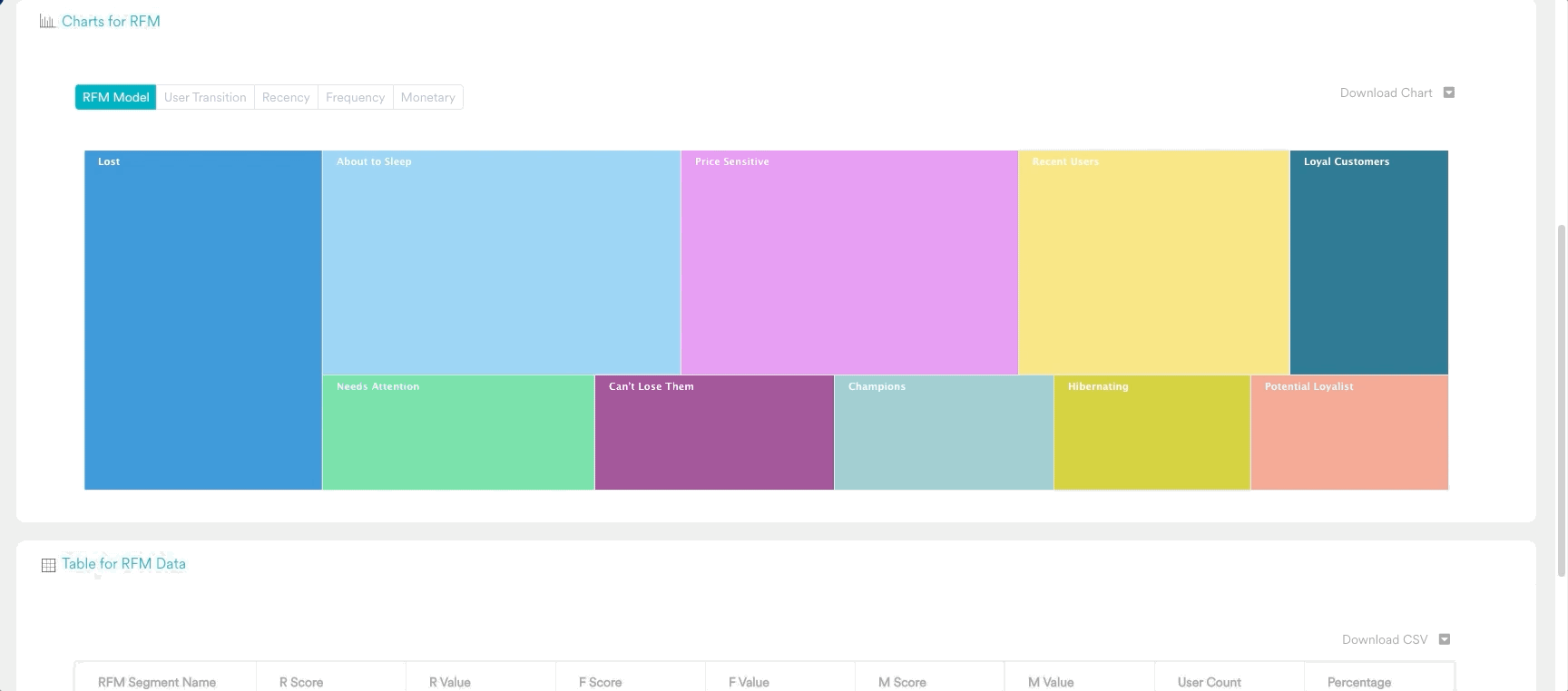 CreateSegments01.gif