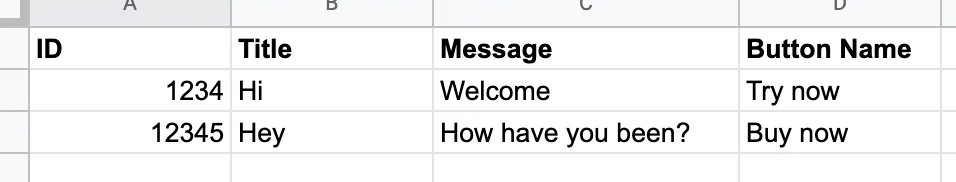 Sample spreadsheet with message title, message, and button name columns