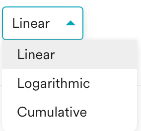 LineChart_LiLoCum.png