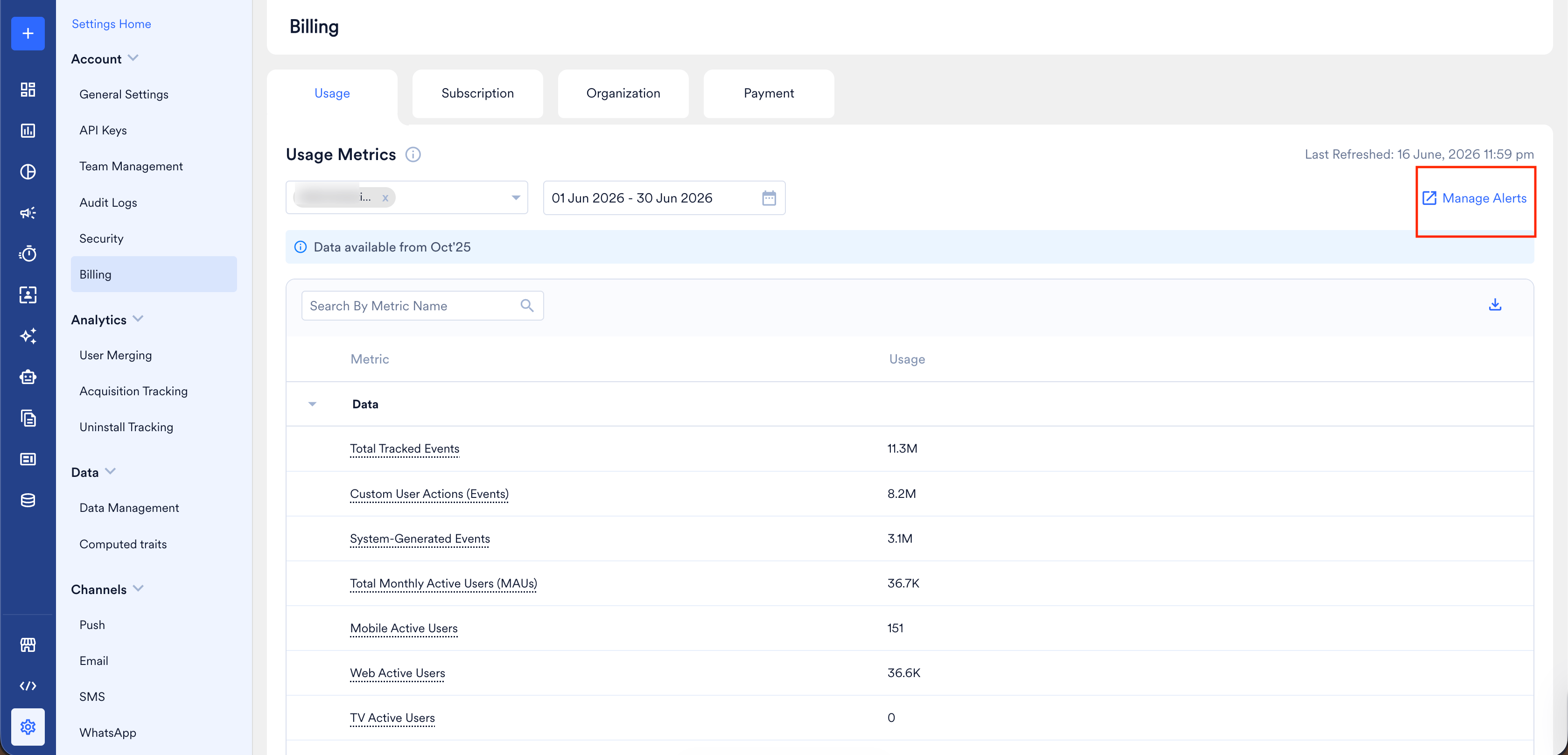 The Manage Alert button in the upper-right corner of the Usage page