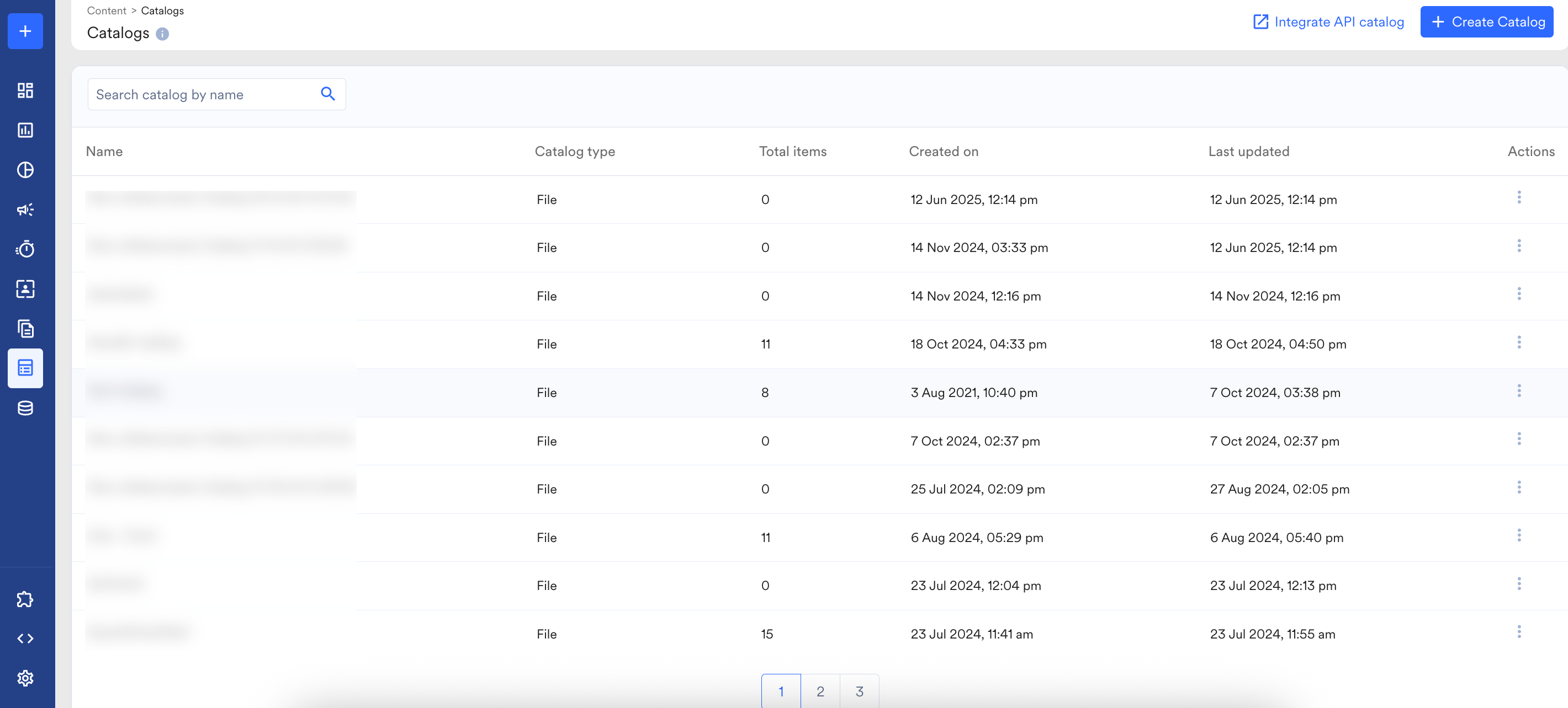 Catalogs overview