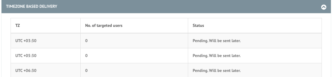 Check Status