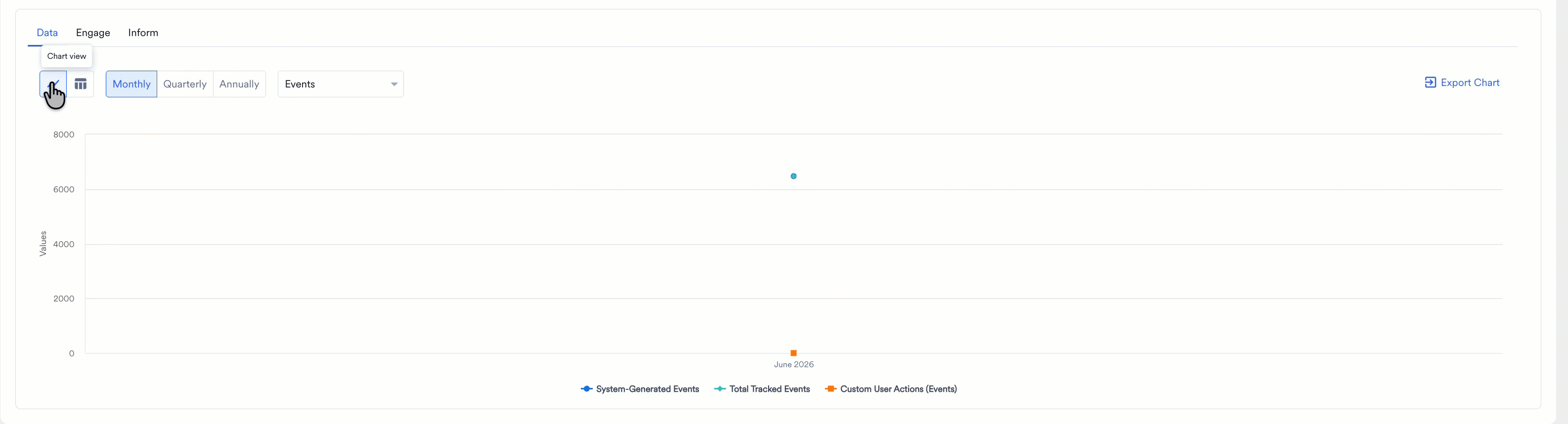 The Usage Trends section with workspace, date range, and metric category filters