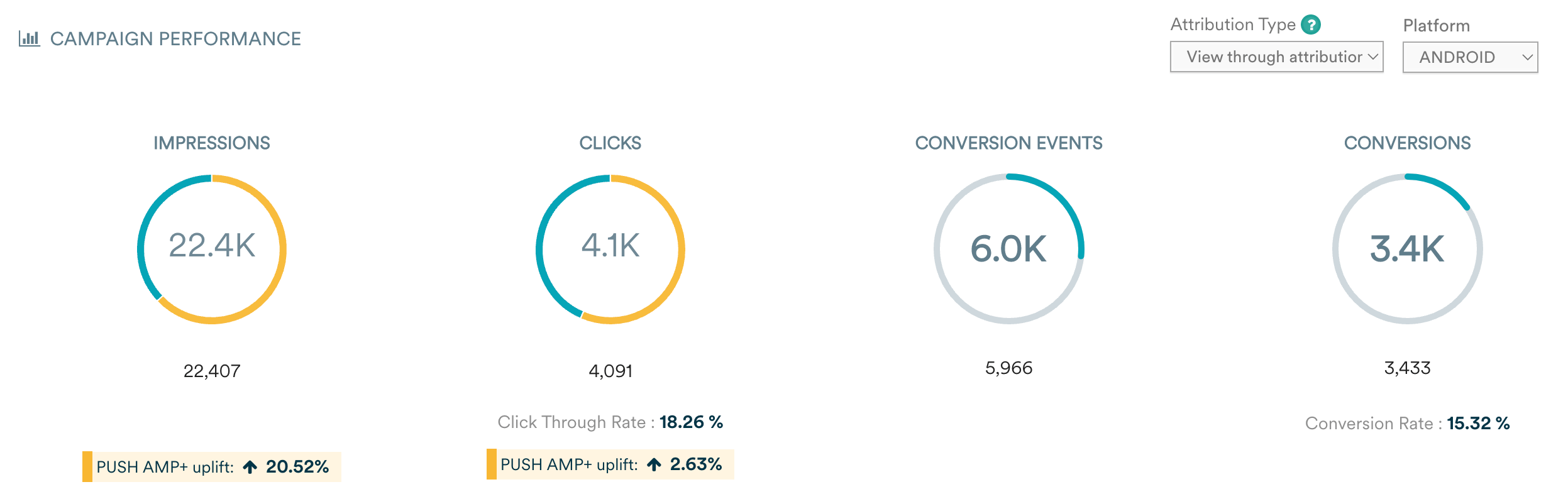 cam-stats.png
