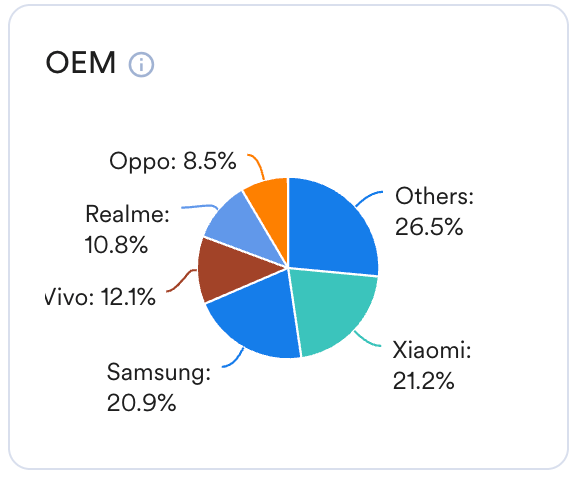 OEM.png