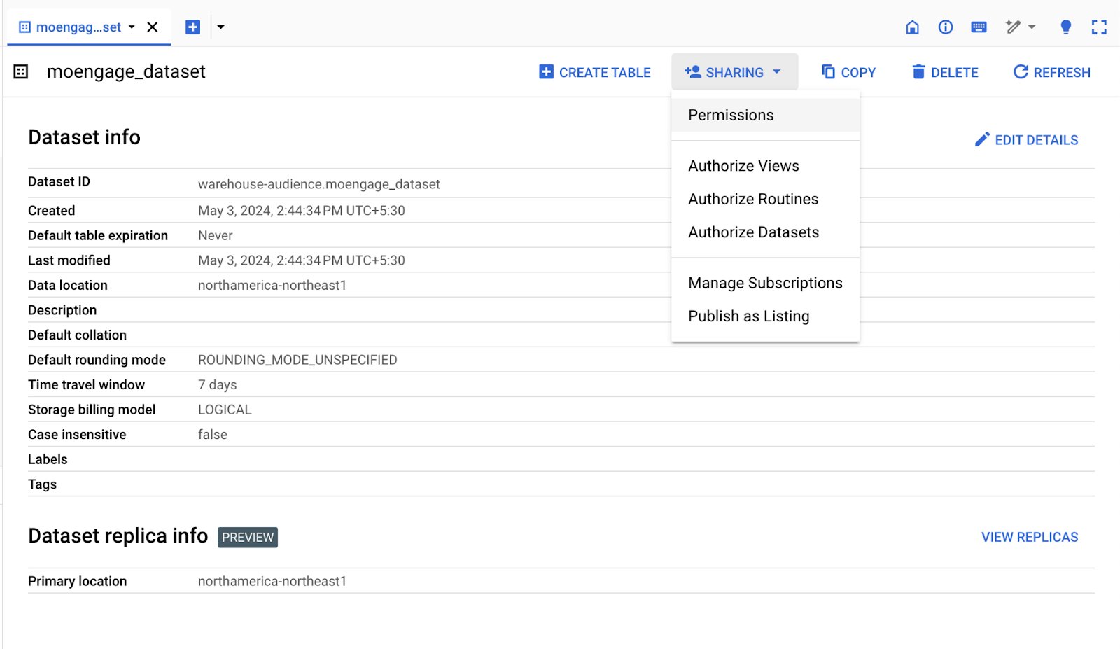 Permissions