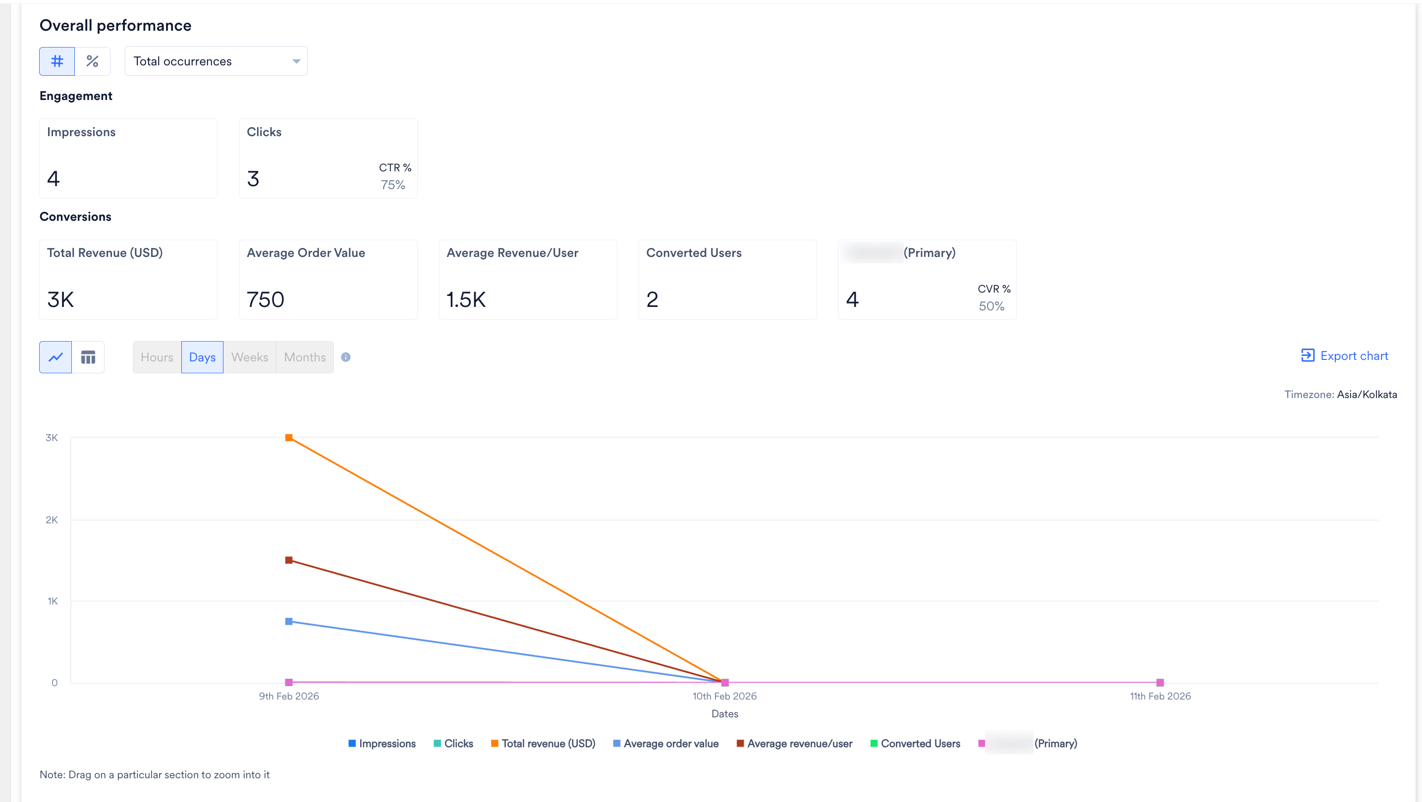 overall performance_new ui.png
