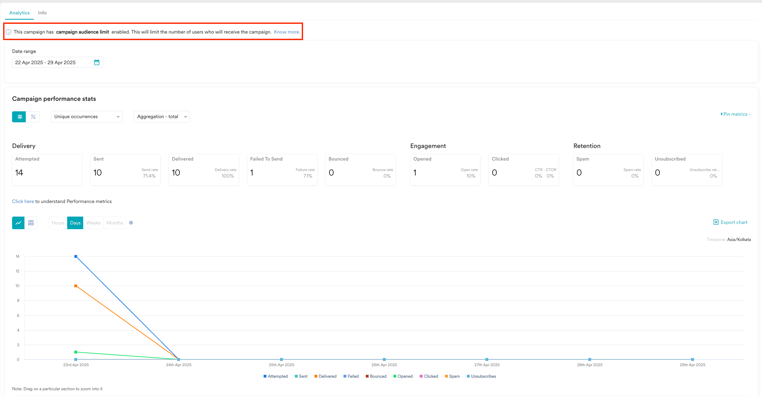 analytics email max.png