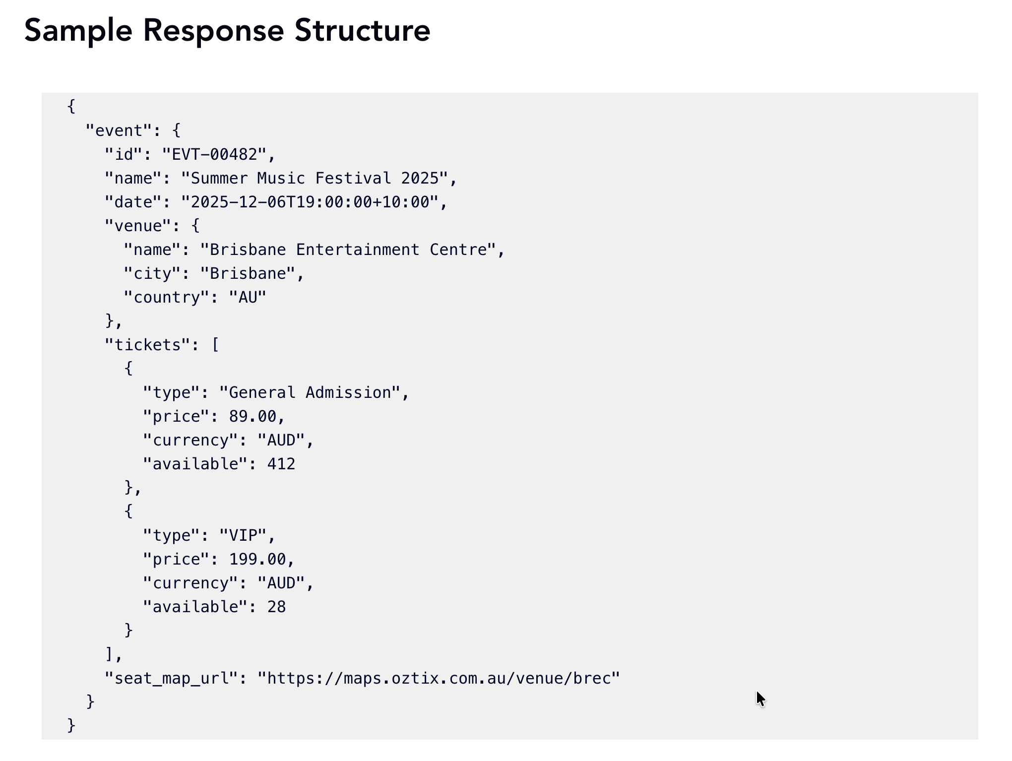 Oztix Content API response fields referenced in a campaign template