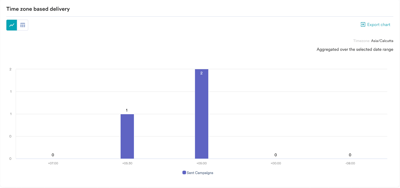 Screenshot 2025-05-06 at 5.28.14 PM.png