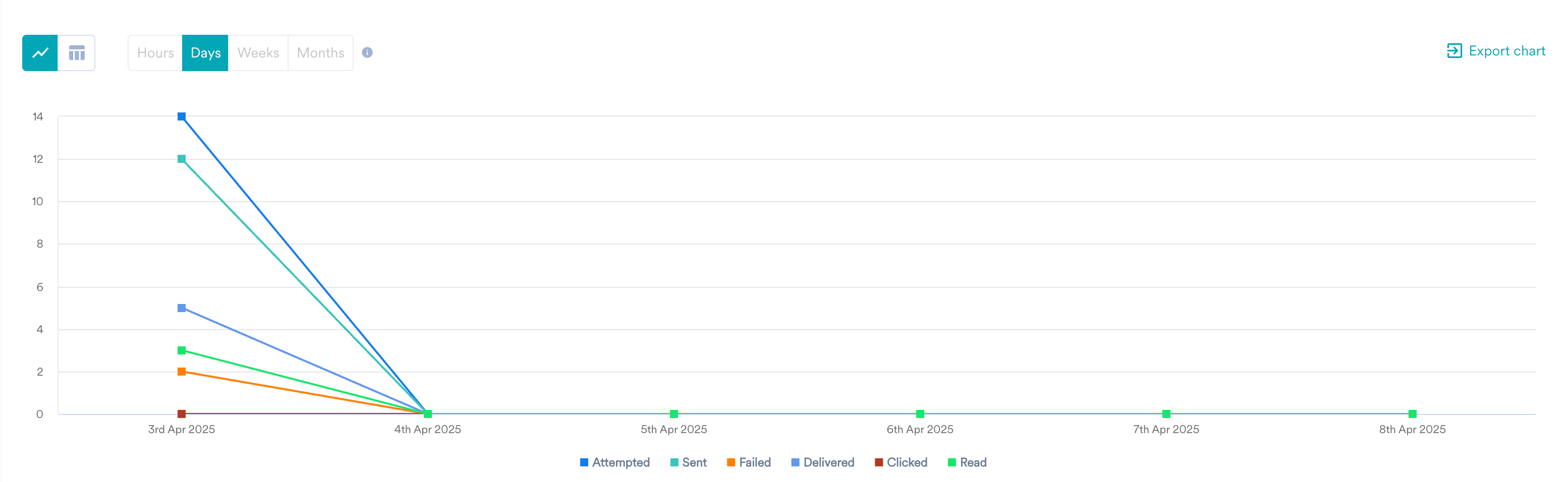Screenshot 2025-04-08 at 2.42.05 PM.png