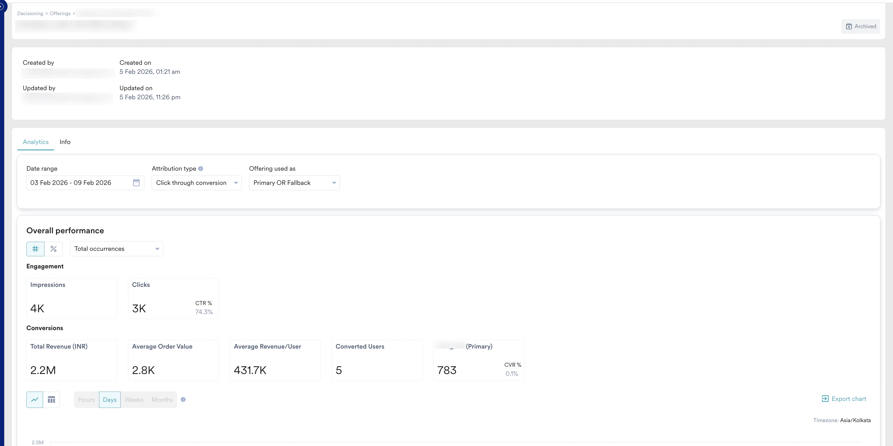 offering analytics - new.png