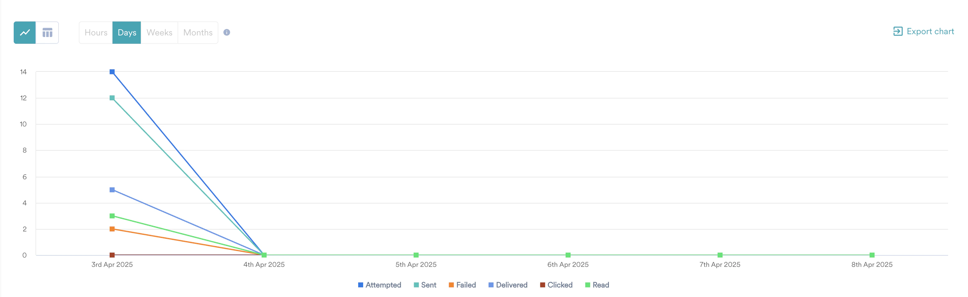 Screenshot 2025-04-08 at 2.42.05 PM.png