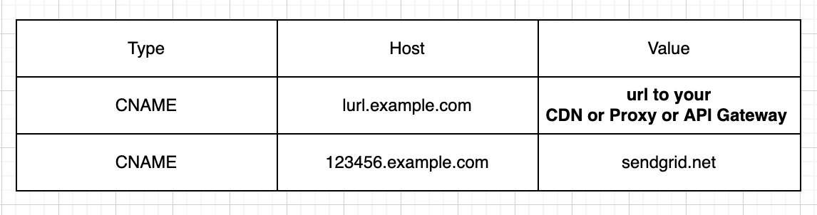 Screenshot 2024-03-18 at 9.20.25 AM.png