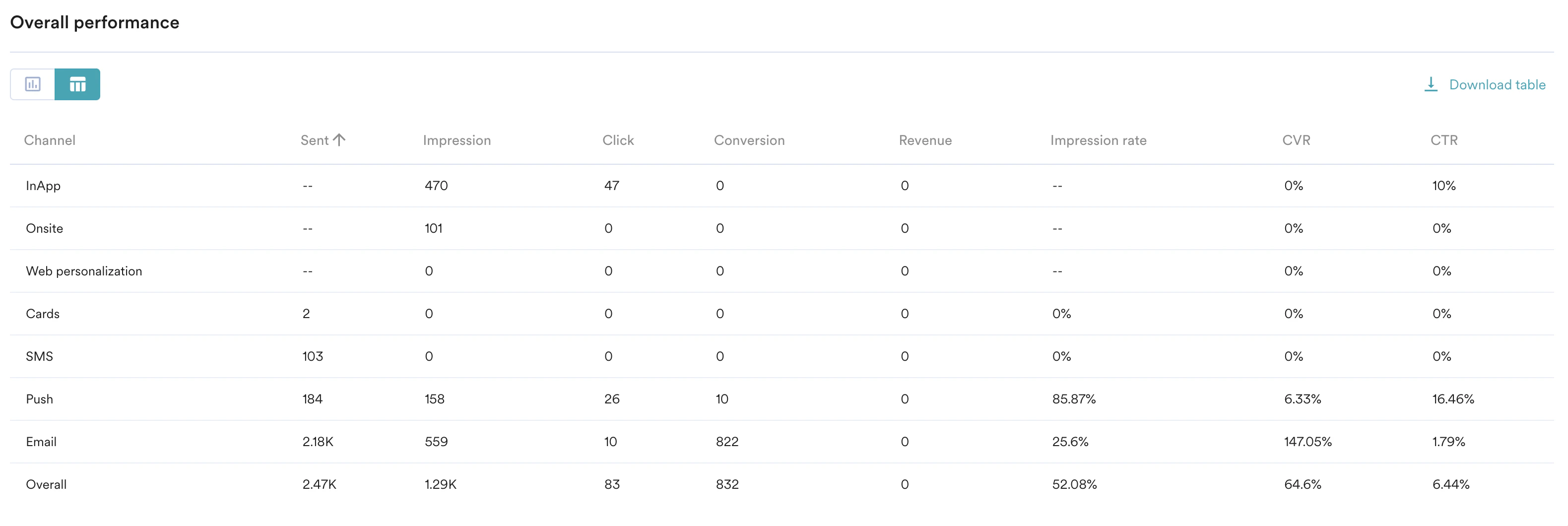 Screenshot 2025-01-20 at 10.38.07 AM.png