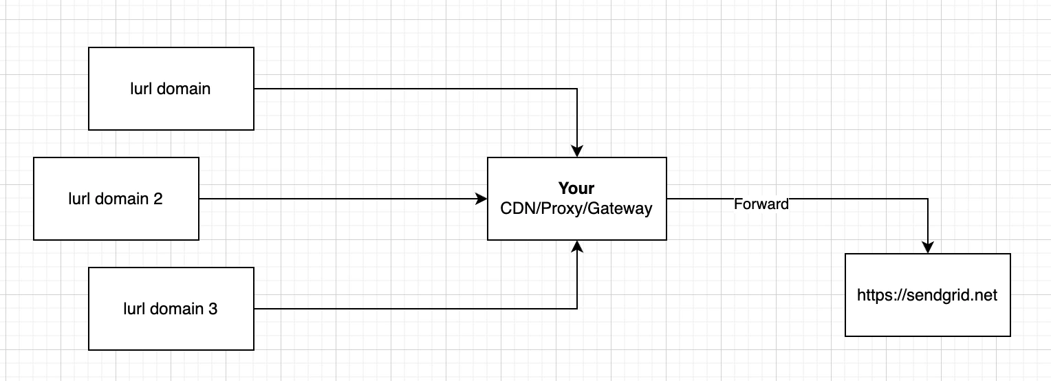 Screenshot 2024-03-01 at 10.34.10 AM.png