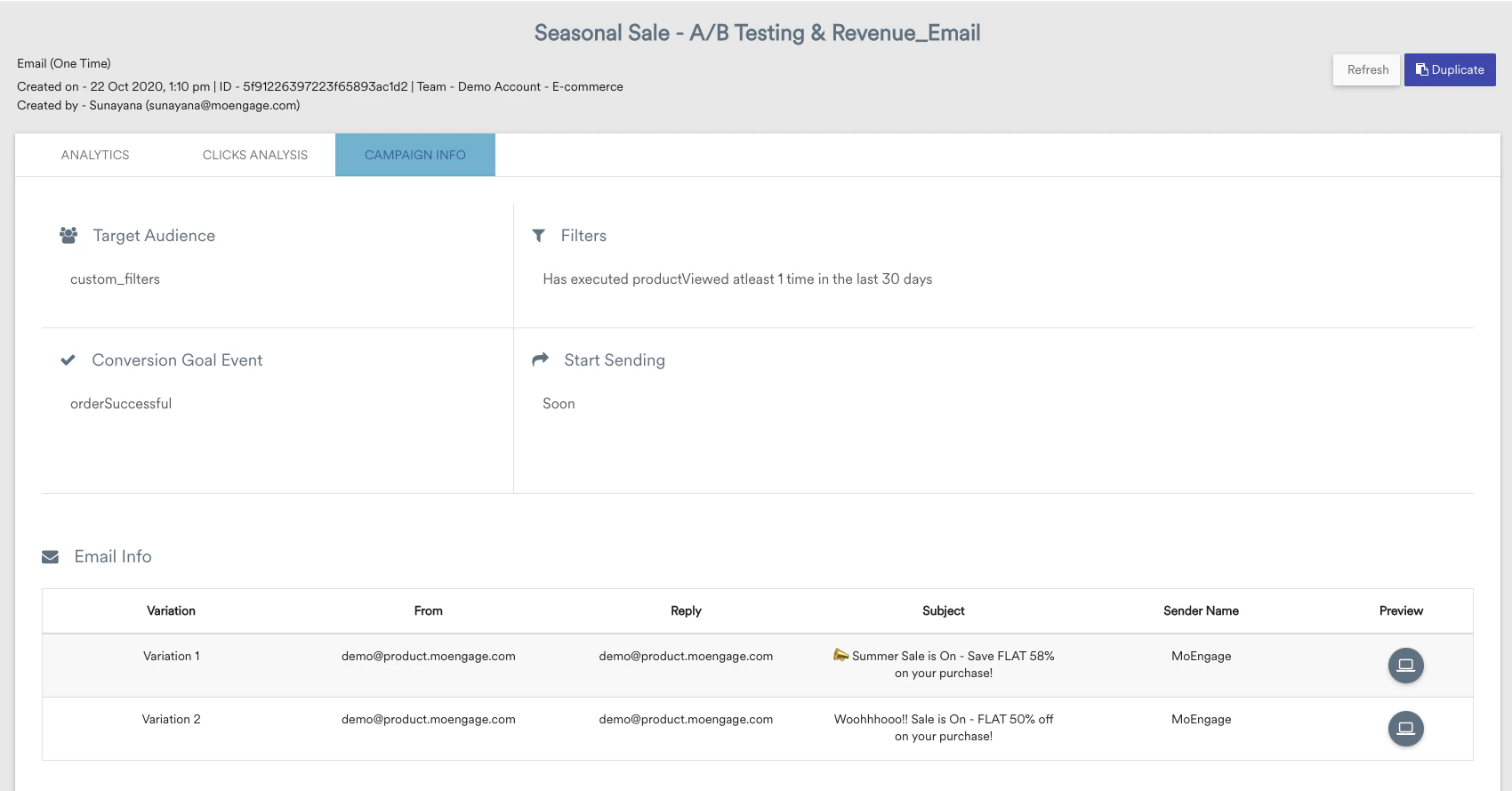 Screenshot of a campaign analytics page showing key performance metrics.