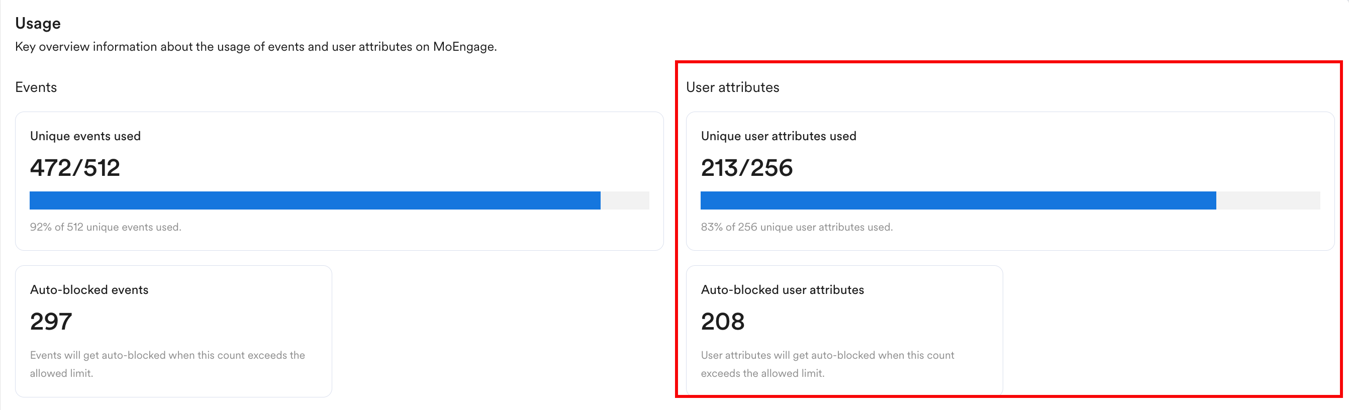 user attributes data mngnmnt.png