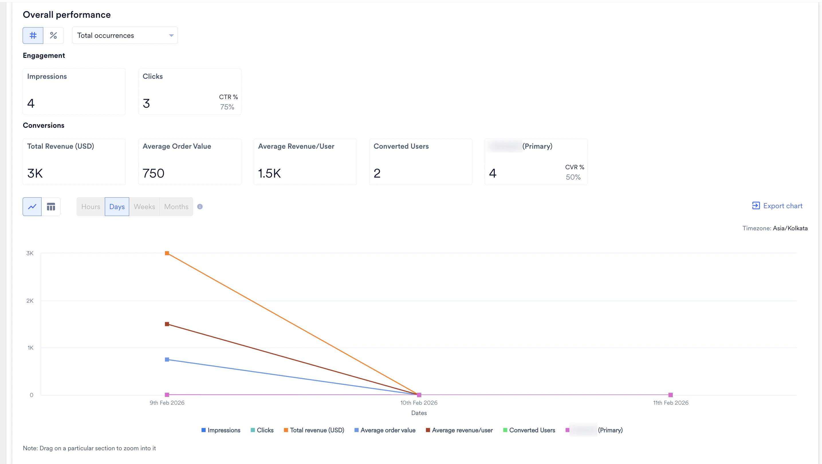 overall performance_new ui.png