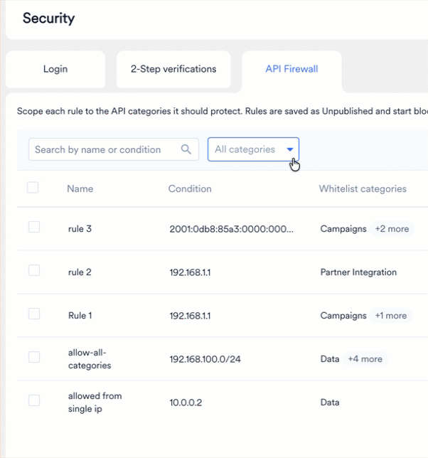 Filter API Firewall Rules by Category