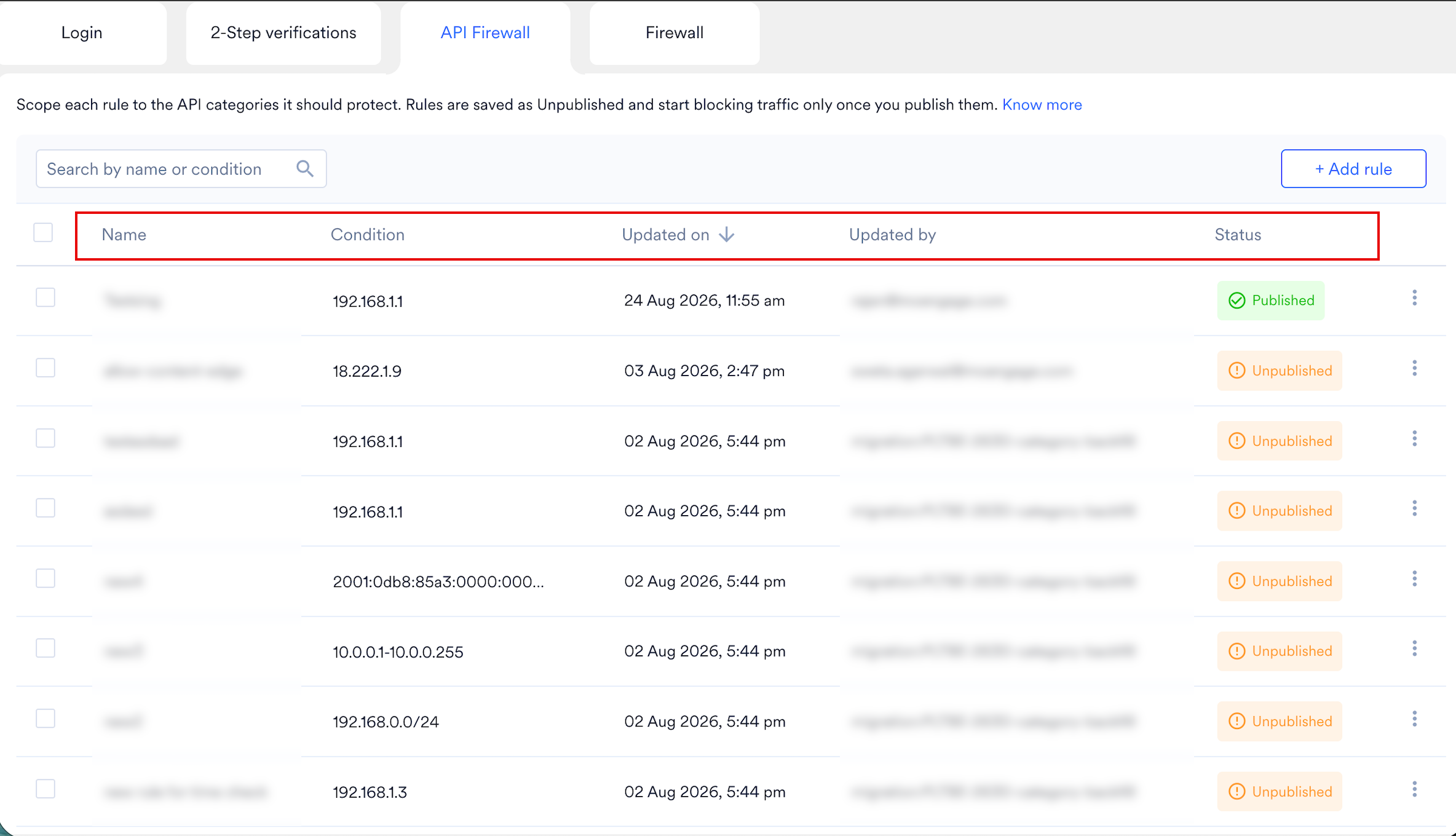 API Firewall Rule Details