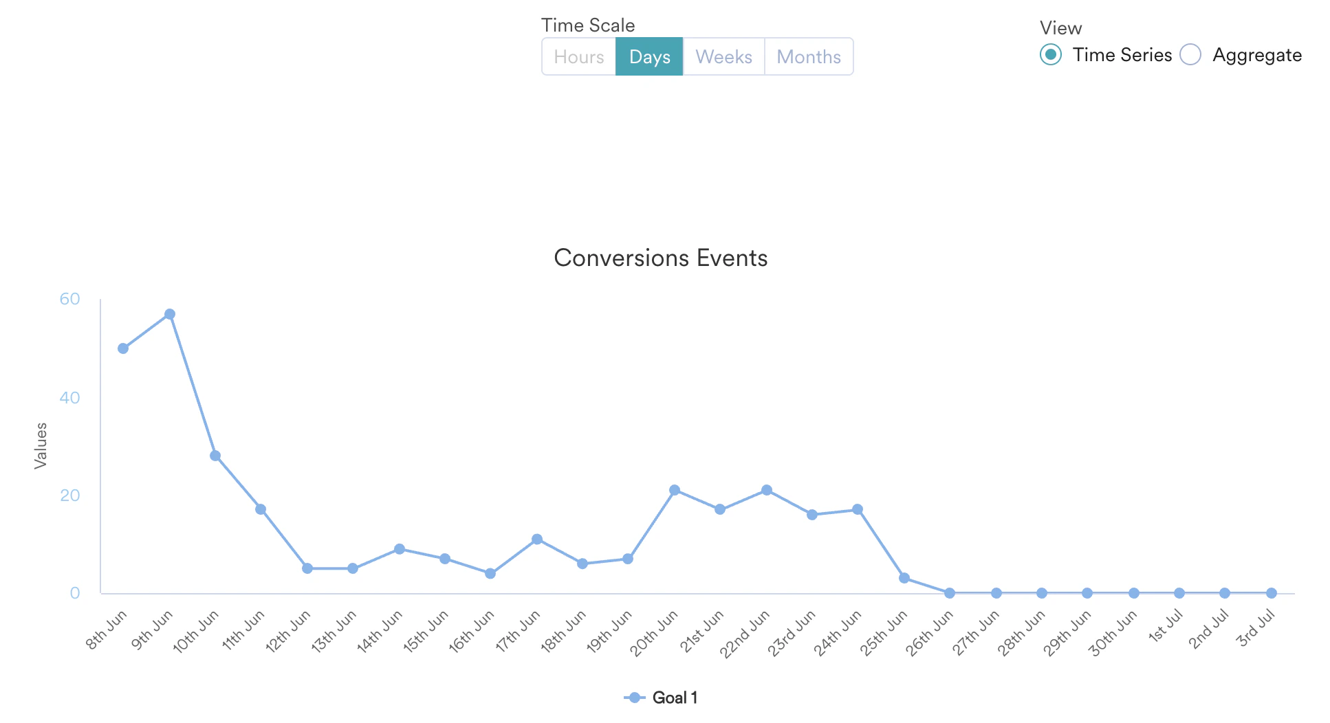 Screenshot 2025-04-01 at 12.30.32 PM.png